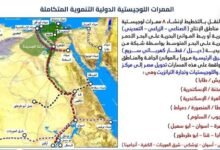 من الأحمر إلى المتوسط