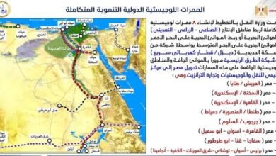 من الأحمر إلى المتوسط